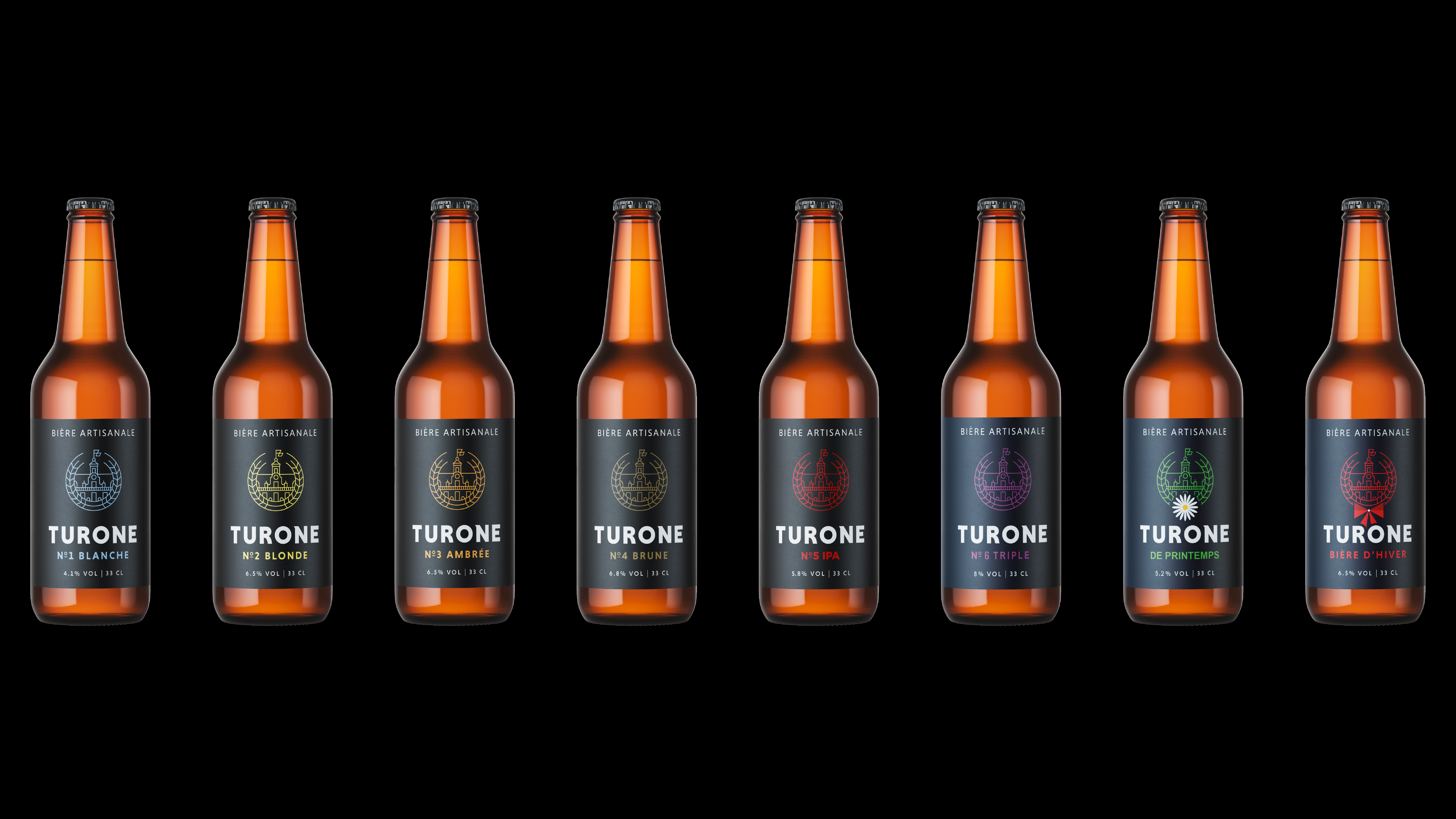 Turone